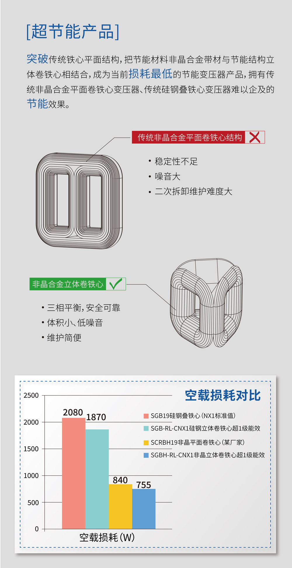 非晶合金微推长图-0102.jpg